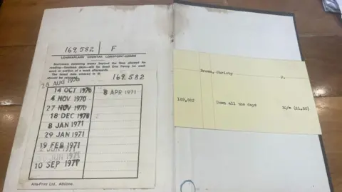 Westmeath Libraries The inside pages of  Christy brown's novel down all the days showing a library card and a due for return date of 10 September 1971